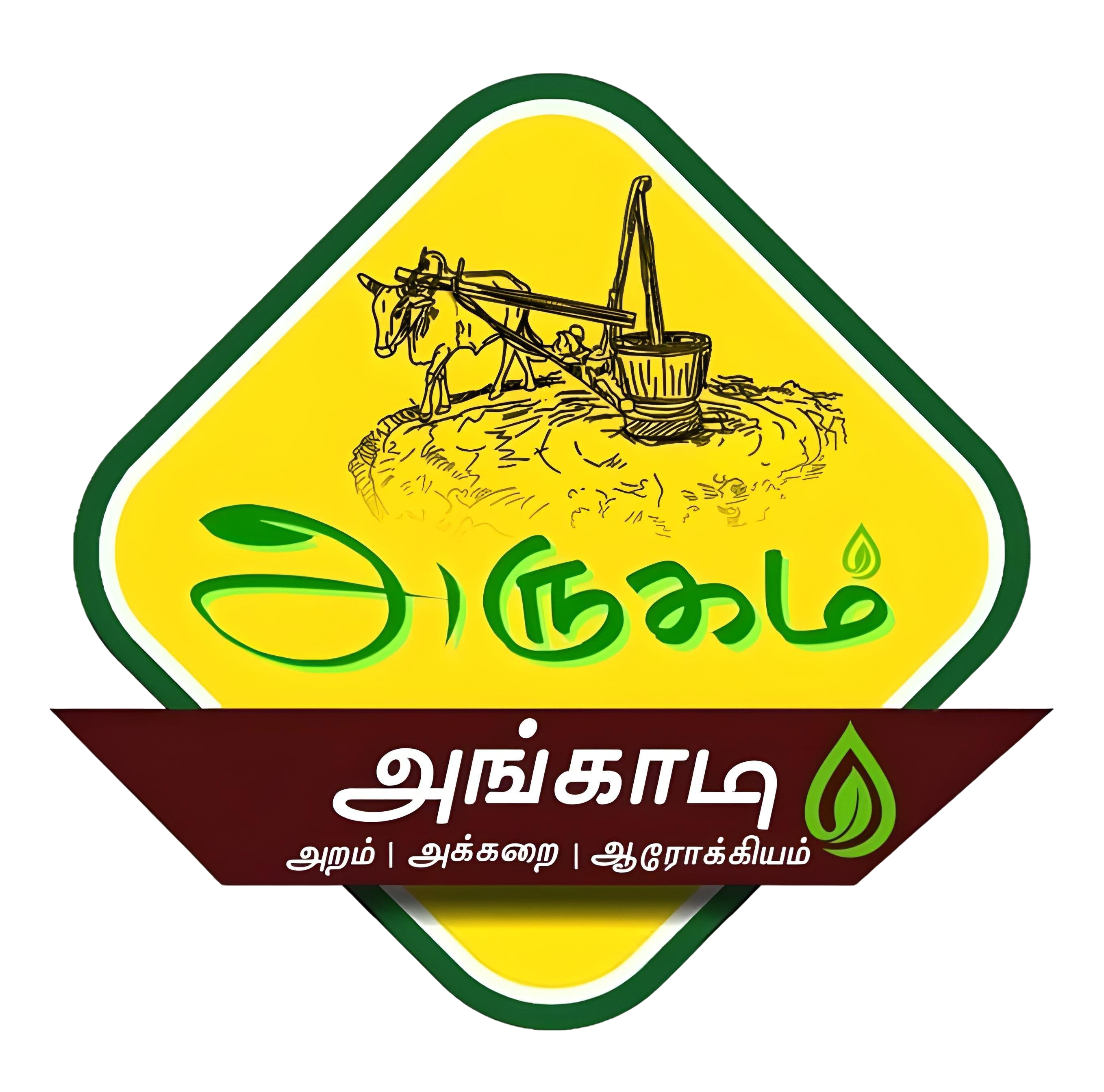 arugamangadi.com